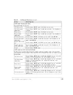 Preview for 190 page of Toshiba Strata CIX40 User Manual