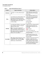 Preview for 16 page of Toshiba STRATA CS Call Center Scoreboard Add-on1 User Manual