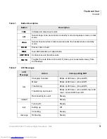 Preview for 15 page of Toshiba Strata CTX DKT2104-CT User Manual