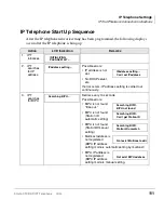 Предварительный просмотр 125 страницы Toshiba Strata CTX DKT3000 Series User Manual