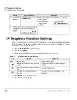 Предварительный просмотр 126 страницы Toshiba Strata CTX DKT3000 Series User Manual