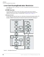 Preview for 192 page of Toshiba Strata CTX Programming Manual