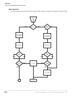 Preview for 202 page of Toshiba Strata CTX Programming Manual