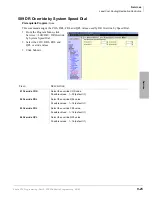 Preview for 211 page of Toshiba Strata CTX Programming Manual