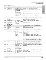 Preview for 341 page of Toshiba Strata CTX Programming Manual