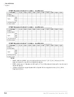 Preview for 462 page of Toshiba Strata CTX Programming Manual