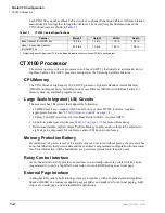 Preview for 18 page of Toshiba Strata CTX100 Installation And Maintenance Manual