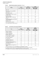 Preview for 26 page of Toshiba Strata CTX100 Installation And Maintenance Manual