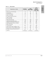 Preview for 27 page of Toshiba Strata CTX100 Installation And Maintenance Manual