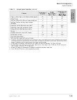 Preview for 29 page of Toshiba Strata CTX100 Installation And Maintenance Manual