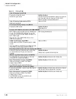 Preview for 32 page of Toshiba Strata CTX100 Installation And Maintenance Manual