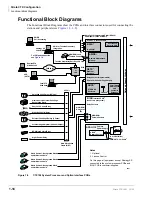 Preview for 34 page of Toshiba Strata CTX100 Installation And Maintenance Manual