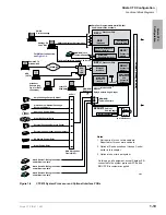 Preview for 35 page of Toshiba Strata CTX100 Installation And Maintenance Manual