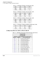 Preview for 44 page of Toshiba Strata CTX100 Installation And Maintenance Manual