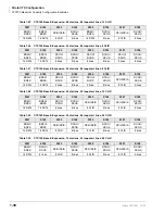 Preview for 46 page of Toshiba Strata CTX100 Installation And Maintenance Manual