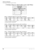 Preview for 48 page of Toshiba Strata CTX100 Installation And Maintenance Manual