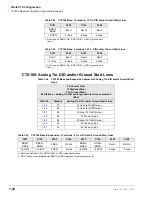 Preview for 50 page of Toshiba Strata CTX100 Installation And Maintenance Manual