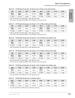 Preview for 51 page of Toshiba Strata CTX100 Installation And Maintenance Manual