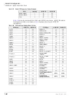 Preview for 58 page of Toshiba Strata CTX100 Installation And Maintenance Manual