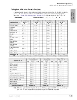 Preview for 59 page of Toshiba Strata CTX100 Installation And Maintenance Manual