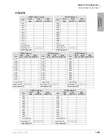 Preview for 61 page of Toshiba Strata CTX100 Installation And Maintenance Manual