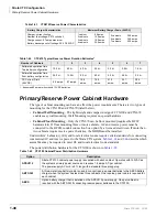 Preview for 64 page of Toshiba Strata CTX100 Installation And Maintenance Manual