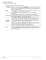 Preview for 66 page of Toshiba Strata CTX100 Installation And Maintenance Manual