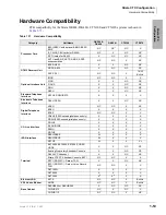 Preview for 69 page of Toshiba Strata CTX100 Installation And Maintenance Manual