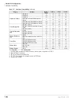 Preview for 70 page of Toshiba Strata CTX100 Installation And Maintenance Manual