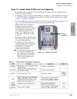 Preview for 91 page of Toshiba Strata CTX100 Installation And Maintenance Manual