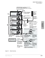 Preview for 113 page of Toshiba Strata CTX100 Installation And Maintenance Manual