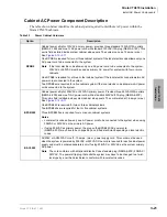 Preview for 115 page of Toshiba Strata CTX100 Installation And Maintenance Manual