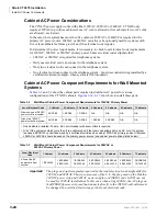 Preview for 118 page of Toshiba Strata CTX100 Installation And Maintenance Manual