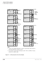 Preview for 120 page of Toshiba Strata CTX100 Installation And Maintenance Manual