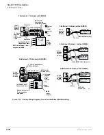 Preview for 126 page of Toshiba Strata CTX100 Installation And Maintenance Manual