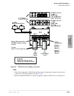 Preview for 135 page of Toshiba Strata CTX100 Installation And Maintenance Manual