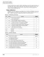 Preview for 148 page of Toshiba Strata CTX100 Installation And Maintenance Manual