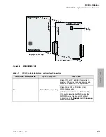 Preview for 155 page of Toshiba Strata CTX100 Installation And Maintenance Manual