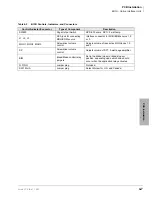 Preview for 157 page of Toshiba Strata CTX100 Installation And Maintenance Manual