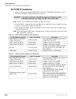 Preview for 162 page of Toshiba Strata CTX100 Installation And Maintenance Manual