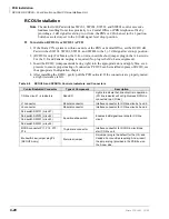 Preview for 170 page of Toshiba Strata CTX100 Installation And Maintenance Manual