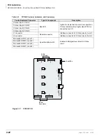 Preview for 172 page of Toshiba Strata CTX100 Installation And Maintenance Manual