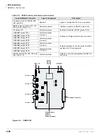 Preview for 180 page of Toshiba Strata CTX100 Installation And Maintenance Manual