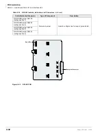 Preview for 182 page of Toshiba Strata CTX100 Installation And Maintenance Manual