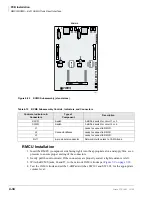 Preview for 184 page of Toshiba Strata CTX100 Installation And Maintenance Manual