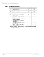 Preview for 186 page of Toshiba Strata CTX100 Installation And Maintenance Manual