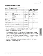 Preview for 187 page of Toshiba Strata CTX100 Installation And Maintenance Manual