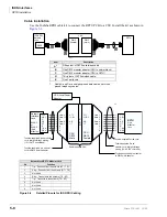 Preview for 196 page of Toshiba Strata CTX100 Installation And Maintenance Manual