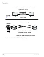 Preview for 198 page of Toshiba Strata CTX100 Installation And Maintenance Manual