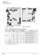 Preview for 202 page of Toshiba Strata CTX100 Installation And Maintenance Manual